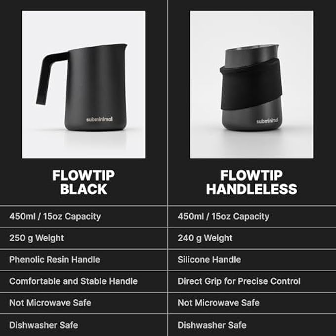 subminimal Heat Resistant Handle Stainless Steel Milk Jug Black 450Ml15Oz - Image 5