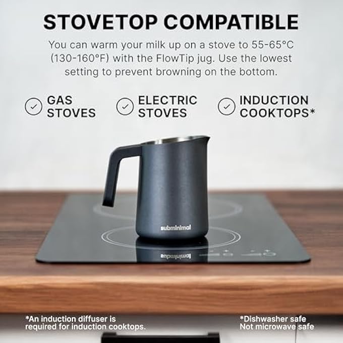 subminimal Heat Resistant Handle Stainless Steel Milk Jug Black 450Ml15Oz - Image 3