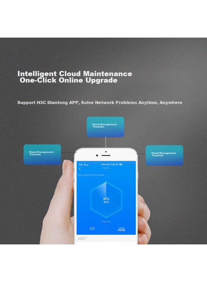 H3c Wifi 6 5400m 5g Dual-band Wireless Enterprise-grade Router, Wifi Wall-penetrating/ac Management/2.5g Port, Mini Gr-5400ax - Image 2