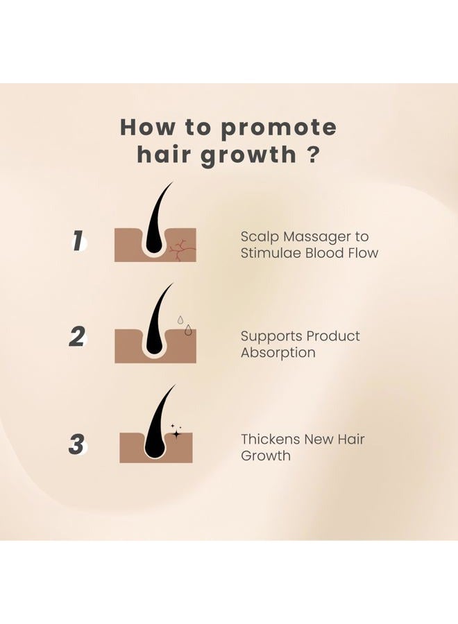 AIMIKE Scalp Massager - Silicone Shampoo Brush for Hair, Dandruff Removal & Hair Growth Stimulator - Exfoliator for Dry & Wet Scalp - Image 5