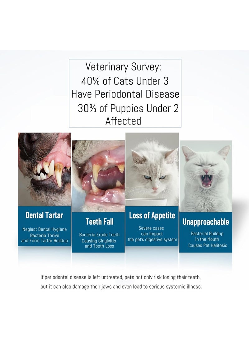 Small Dog  Cat Toothbrush 360 Degree Soft Silicone, Cat Dental Care, Toothbrush Holder, Easy to Handle, Independent Packaging, Extra Suction Cup, Light BlueLight Pink 2PCS - Image 4