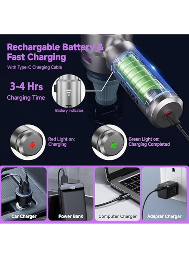Bentifar 4-In-1 Cordless Handheld Car Vacuum & Blower, 22000Pa Strong Suction, Brushless Motor, 130000Rpm 3-Speed, Type-C Charging, Mini Portable Vacuum Cleaner For Car, Home, Office, Pet Hair - Image 3