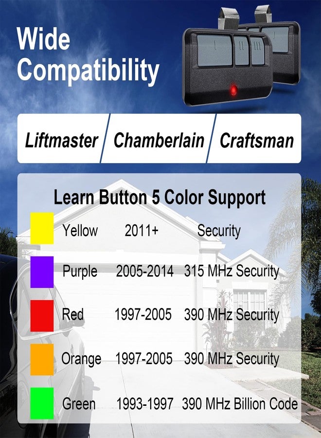GIOATY 2 for Universal Chamberlain Craftsman LiftMaster Garage Door Opener Remote, Replaces 893LM 893Max 971LM, 1993 to Present Garage Clicker, no Wait Wireless Keypad Keyless Entry, Safe Security+2.0 - Image 2