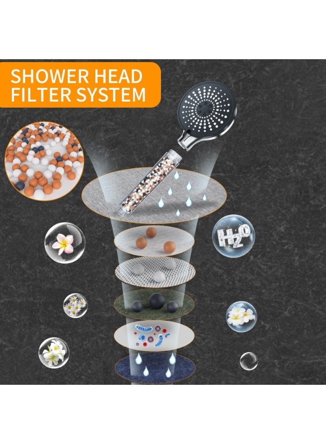 دش يدوي مع فلتر – دش عالي الضغط لصحة الشعر والبشرة | فلتر مياه بالحجر المعدني، منع تساقط الشعر وإزالة الكلور، مستلزمات الحمام | فلتر دش الاستحمام (شفاف) - Image 4
