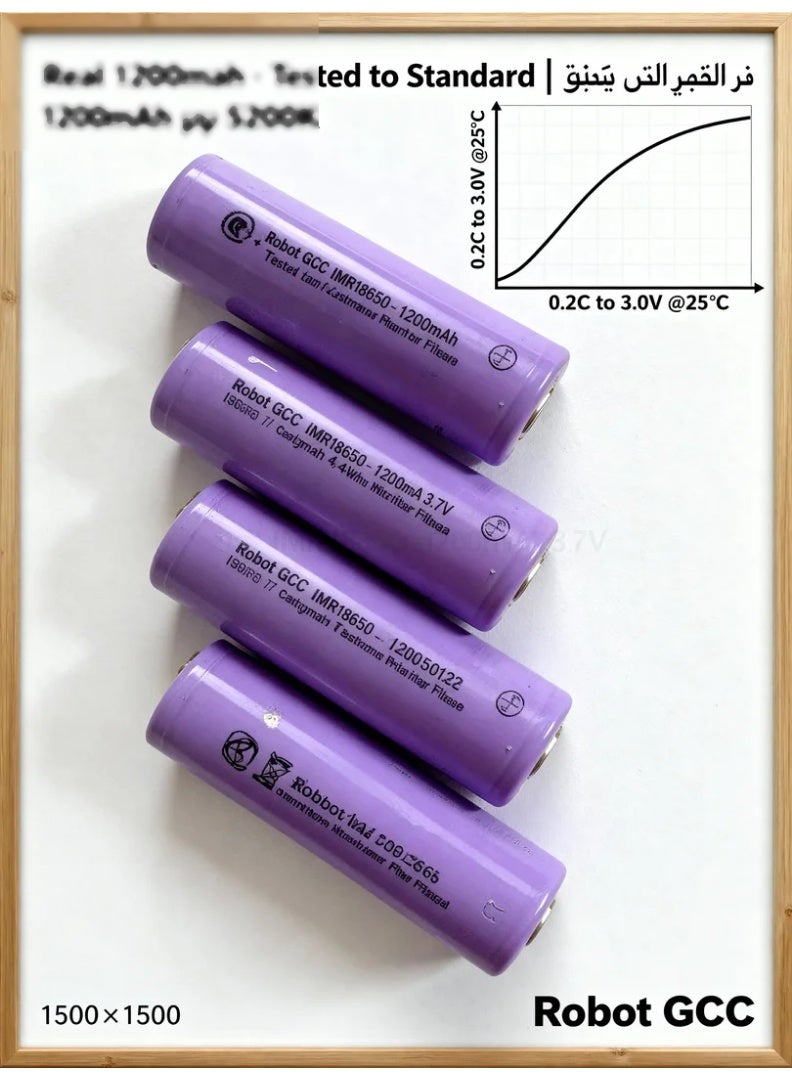 robotgcc True 3600 mAh 18650 Rechargeable Li-ion Battery 3.7 V Flat-Top Design | Verified Capacity High-Density Cells for Robotics, Arduino, STEM Education & DIY Electronics (3 Pack) - Image 3