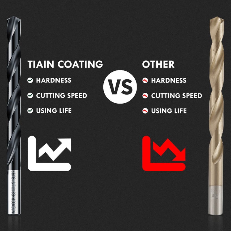 Macxcoip Tiain Coating Cobalt Drill Bit Set  Multifacet Tip 29Pcs M35 Jobber Drill Bit Kit For Hardened Metal  Stainless Steel  Cast Iron And Soft Materials  With Metal Index Storage Box  1/16""-1/2"" - Image 3