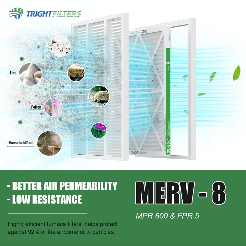 TRIGHTFILTERS 20x25x1 Air Filter 4 Pack, MERV 8 Pleated Dust Defense Air Filters Replacement Air Conditioner HVAC AC Furnace Filter, Durable and Lightweight - Image 5
