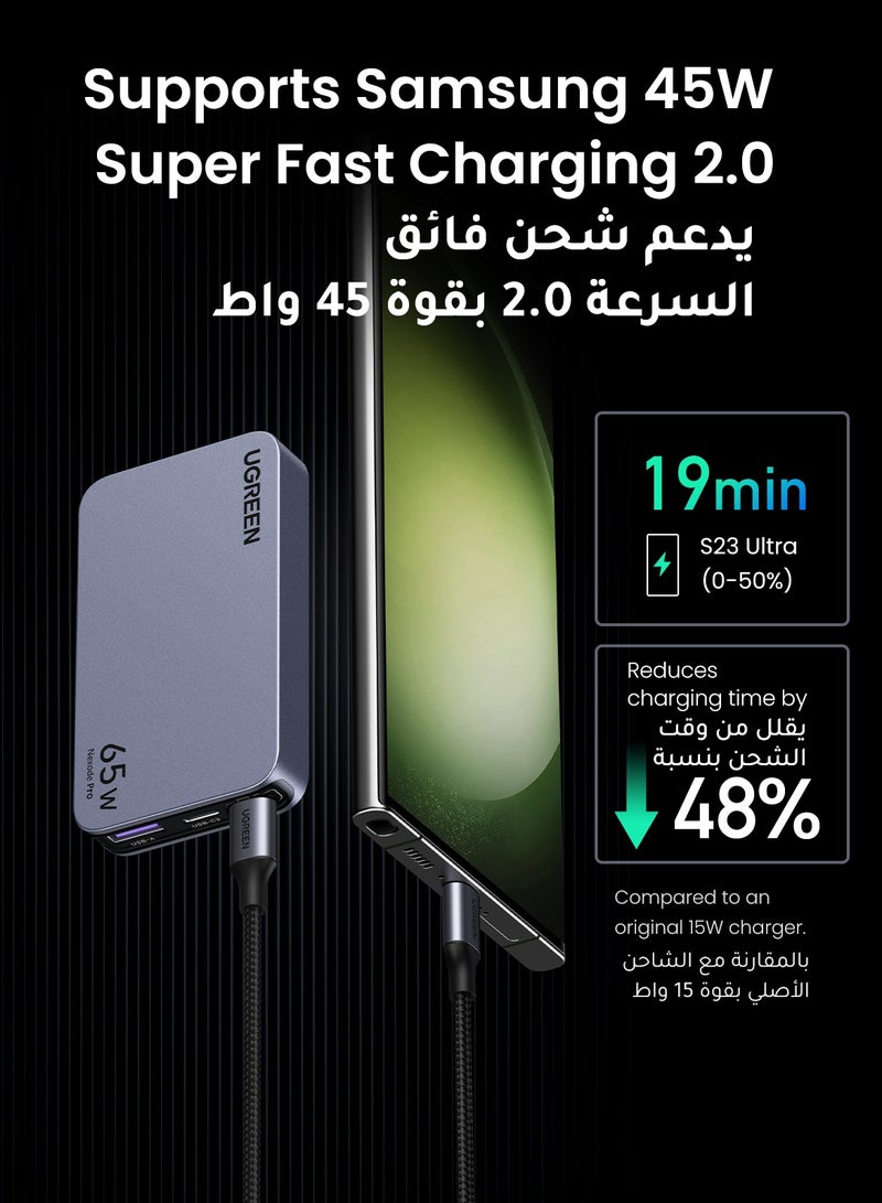 Ugreen Nexode Pro 65W Charger Type C  2C1A Wall Adapter With Replaceable Plug(UK+EU Plug) Slim Design Compatible With iPhone 16 15 Pro Max Galaxy S24 23 Ultra Z Flip 6 5 Macbook Air iPad Pro Mini Xiaomi Vivo - Image 4