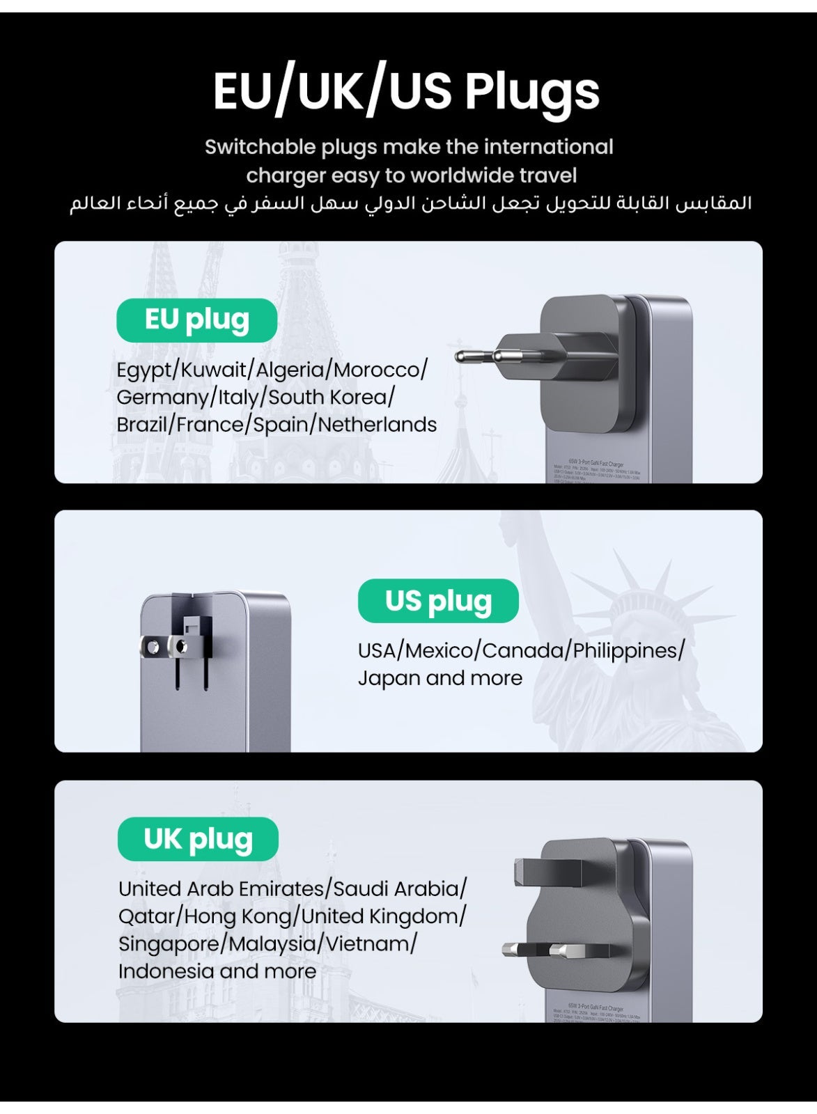 Ugreen Nexode Pro 65W Charger 2C1A