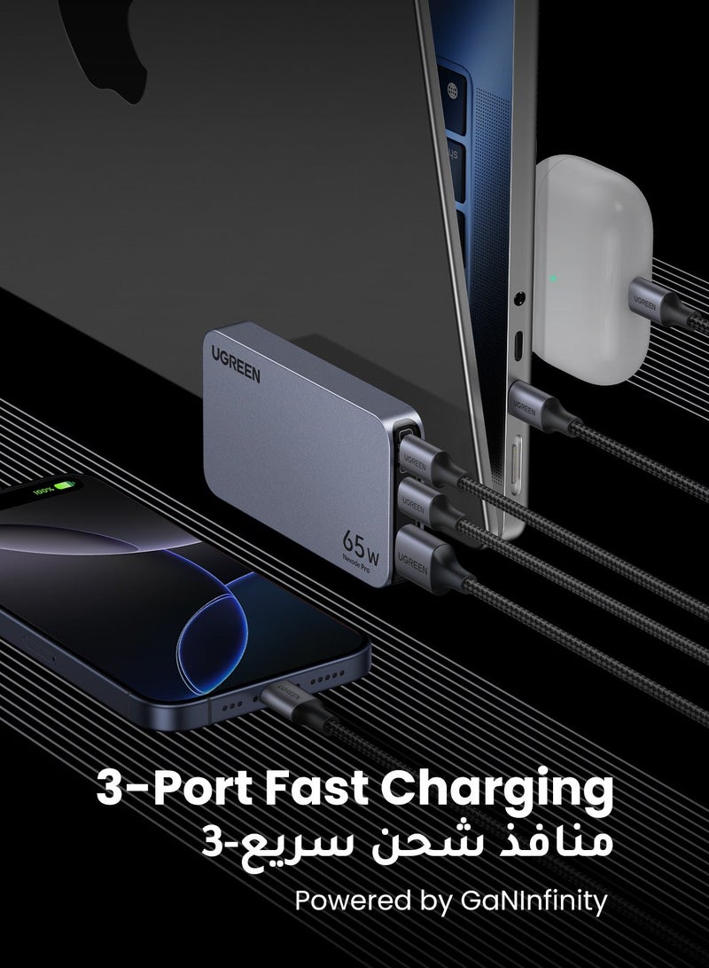 Ugreen Nexode Pro 65W Travel Adapter, UK/US/EU Plug Type C Charger, Universal GaN Fast Charging International Plug, Slim Design for Hotel, Bedroom, Compatible With iPhone 16 15 Pro Max Galaxy S24 23 Ultra Z Flip 6 5 Macbook Air iPad Pro Mini Xiaomi Vivo （Undrop）UK/EU/US+2C1A - Image 3