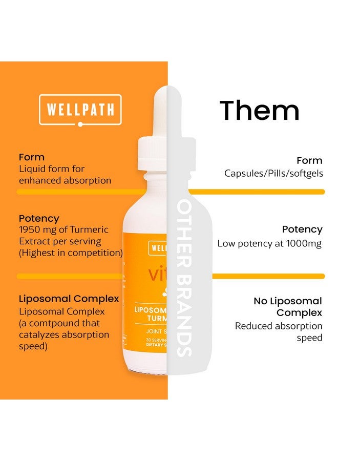 WellPath Liposomal Curcumin Supplement | Liquid Turmeric Drops with Black Pepper Extract | Enhanced Absorption | Non-GMO, Vegan, 2 oz - Image 5