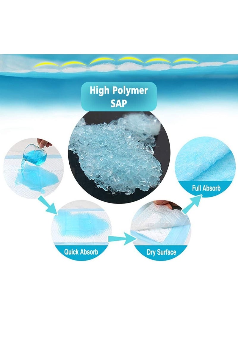 Gonice Disposable Underpads for Baby, 50 Pack(18×24 inch), Leak-Proof Breathable Incontinence Diaper Changing Pad, Heavy Absorbency, and Soft Cover for Bed (Blue) - Image 3