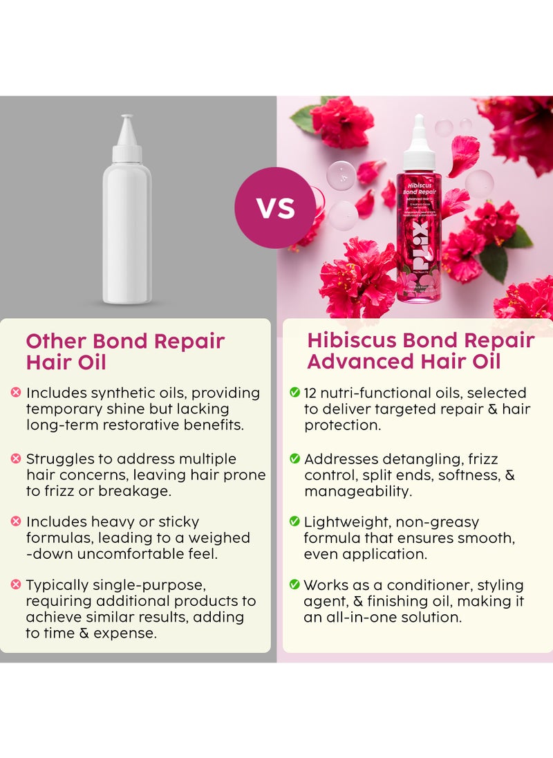 PLIX THE PLANT FIX PLIX - THE PLANT FIX Hibiscus Bond Repair Advanced Hair Oil for Damaged Hair - 100ml | Repairs Damaged Hair Due To Heat Styling | Restores Strength & Reduces Breakage  - Image 4