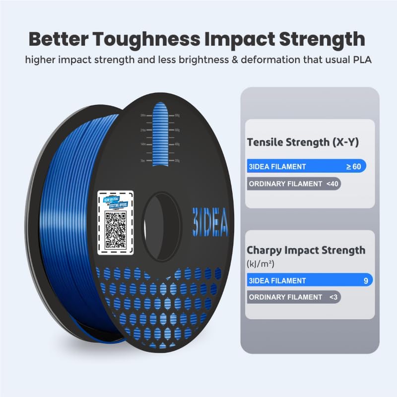 3Idea Premium PLA+ Metallic Blue 3D Printer Filament 1.75mm Dimensional Accuracy +/- 0.03mm Net Weight- 1 KG - Image 5