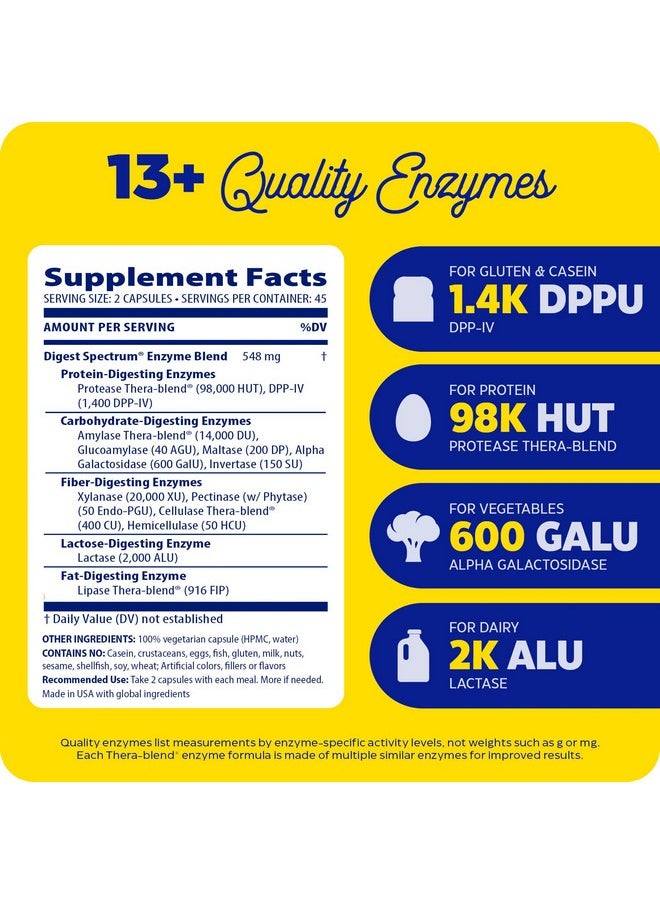 ENZYMEDICA - Enzymedica Digest Spectrum, Non GMO, Vegan, 90 Capsules (Pack of 1) - Image 1