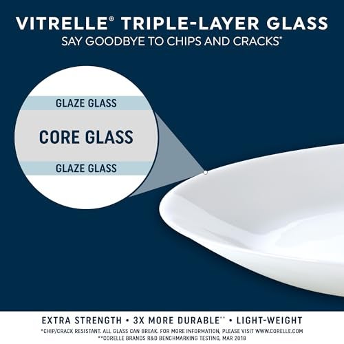 Corelle Vitrelle 18-Piece Christmas Service for 6 Dinnerware Set, Triple Layer Glass and Chip Resistant, Lightweight Round Holiday Plates and Bowls Set, Winter Berries - Image 4