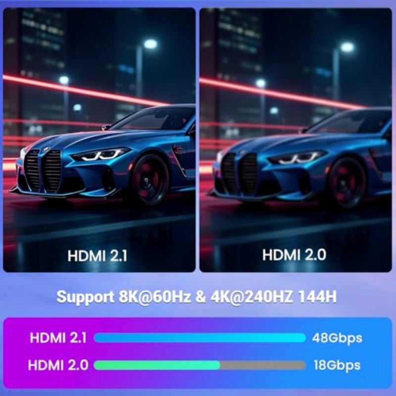 كابل 10K 8K 4K HDMI 2.1، كابل HDMI عالي السرعة 48 جيجابت في الثانية 4K 240 هرتز 165 هرتز 120 هرتز 8K 60 هرتز 10 كيلو HDMI سلك مضفر من الرصاص HDCP 2.2 Dolby Atmos eARC HDR لشاشات الألعاب HDTV Soundbar - Image 2