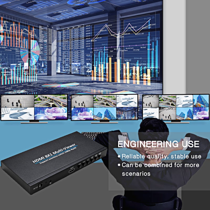 مقسم شاشة متعدد العروض رباعي الأبعاد HDMI 4K 8x1 بمقسم 8 شاشات مع تبديل سلس - Image 3