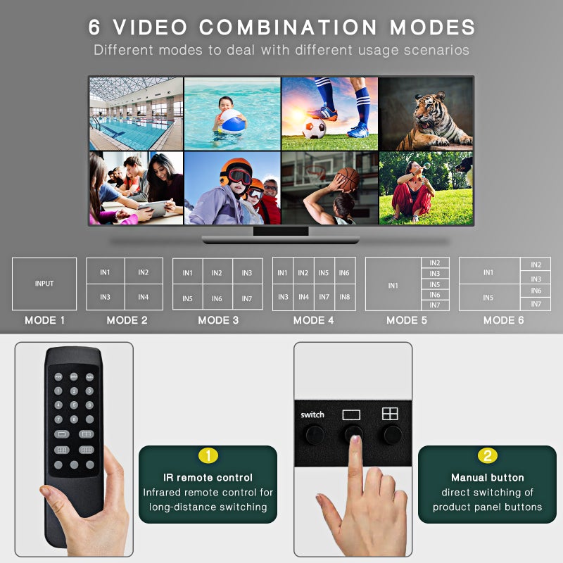 مقسم شاشة متعدد العروض رباعي الأبعاد HDMI 4K 8x1 بمقسم 8 شاشات مع تبديل سلس - Image 2