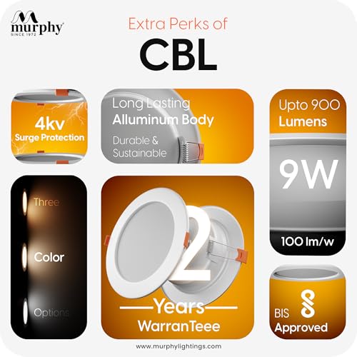 Murphy 9W LED Warm White CBL Round Panel Conceal Box Down Light, Pack of 8 - Image 3