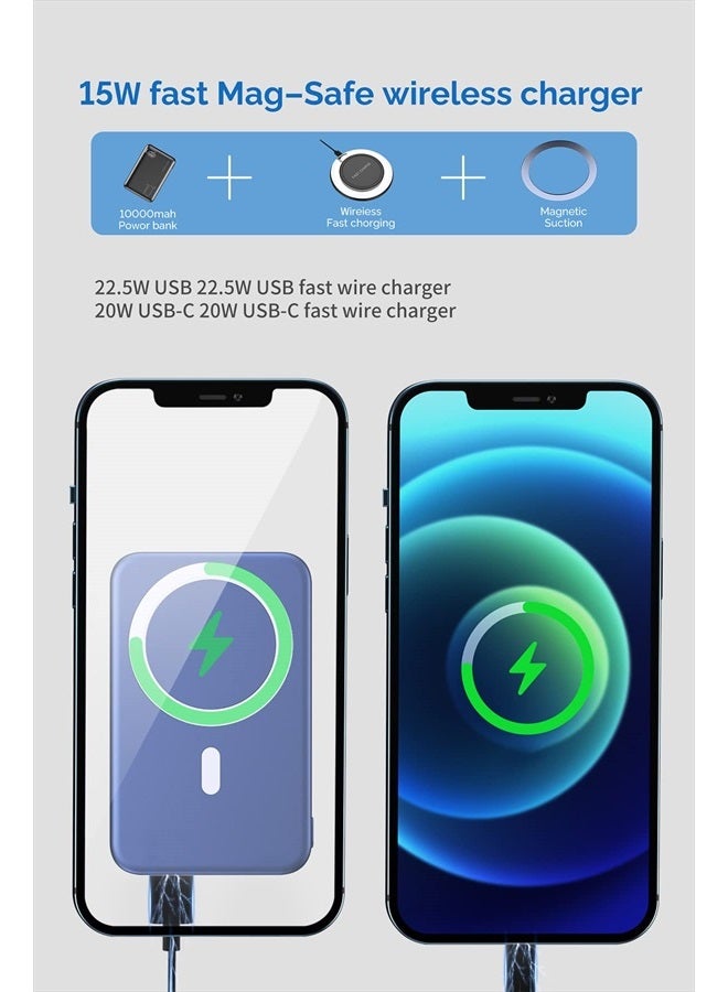 DEKSMO Wireless Power Bank 10000mAh Fast Charging,Slim Magnetic Portable Charger USB C PD 22.5W,Small LED Display QC3.0 External Battery Pack for iPhone 13/12/11/10 Pro Max/Mag-Safe/Samsung/Phones - Image 5