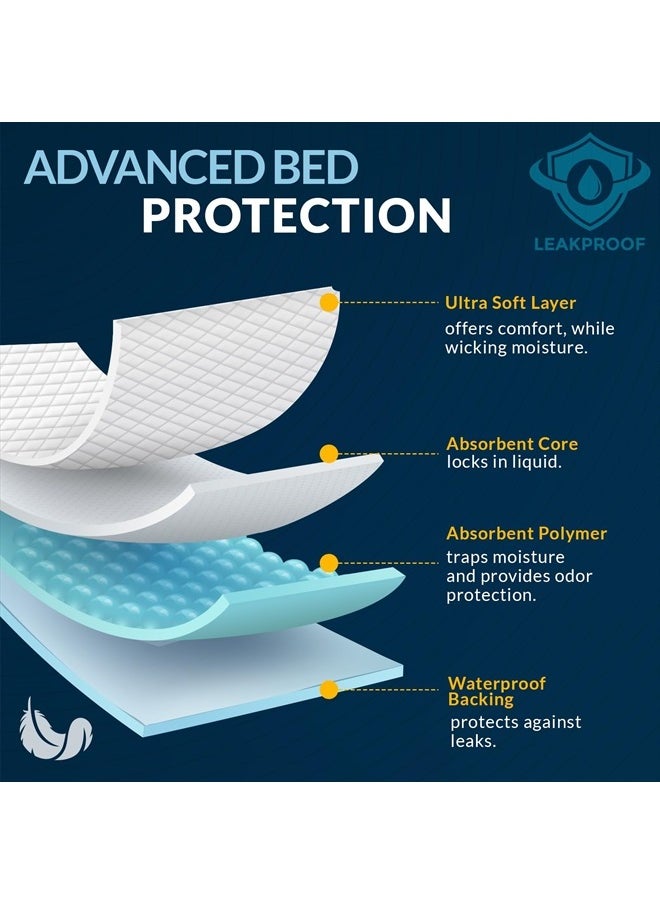 MED PRIDE Disposable Underpads 17'' x 24'' (300-Count) Incontinence Pads, Bed Covers, Puppy Training | Thick, Super Absorbent Protection for Kids, Adults, Elderly | Liquid, Urine, Accidents  - Image 2