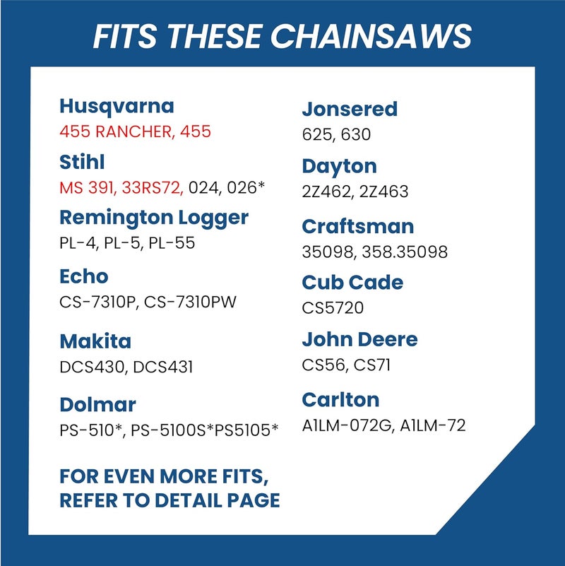 Zentop 20 Inch Chainsaw Chain, 3/8'' Pitch, .050'' Gauge, 72 Drive Links, Fits Stihl MS391, MS311, Husqvarna 455, and More- 33RS72 (2 Pack). - Image 3