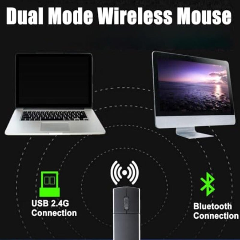 Wireless Mouse Wireless Bluetooth Mouse Dual Mode BT+2.4G Noiseless Charging Mouse (with Storage Case) 3 Buttons 1200 DPI Ultra-Thin Portable Mini Travel Wireless Mouse for Windows PC Laptops - Image 4