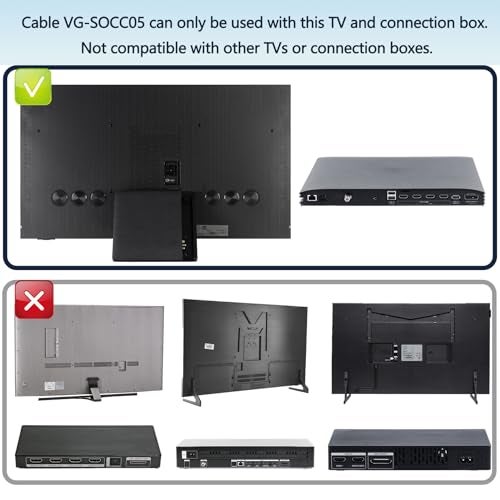 Tjyuze One Connect Cable VG-SOCC05 5 meters/16.4ft Compatible with Samsung OLED 4K TV S95D S95F Series (2024 Model QN55S95DAF QN65S95DAF QN77S95DAF,2025 Model QN55S95FAF QN65S95FAF QN77S95FAF QN83S95FAF) - Image 5
