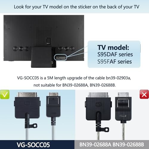 Tjyuze One Connect Cable VG-SOCC05 5 meters/16.4ft Compatible with Samsung OLED 4K TV S95D S95F Series (2024 Model QN55S95DAF QN65S95DAF QN77S95DAF,2025 Model QN55S95FAF QN65S95FAF QN77S95FAF QN83S95FAF) - Image 4