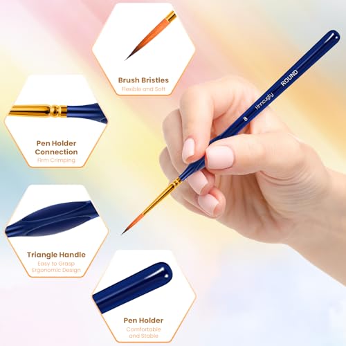Hnncugty Miniature Paint Brushes Set 12pcs, Paint Brushes for Acrylic Painting, Art Supplies for Oil, Watercolor Detailing Models Rock Body Face Nail Drawing Artist Gifts, Triangular Handles Blue - Image 3