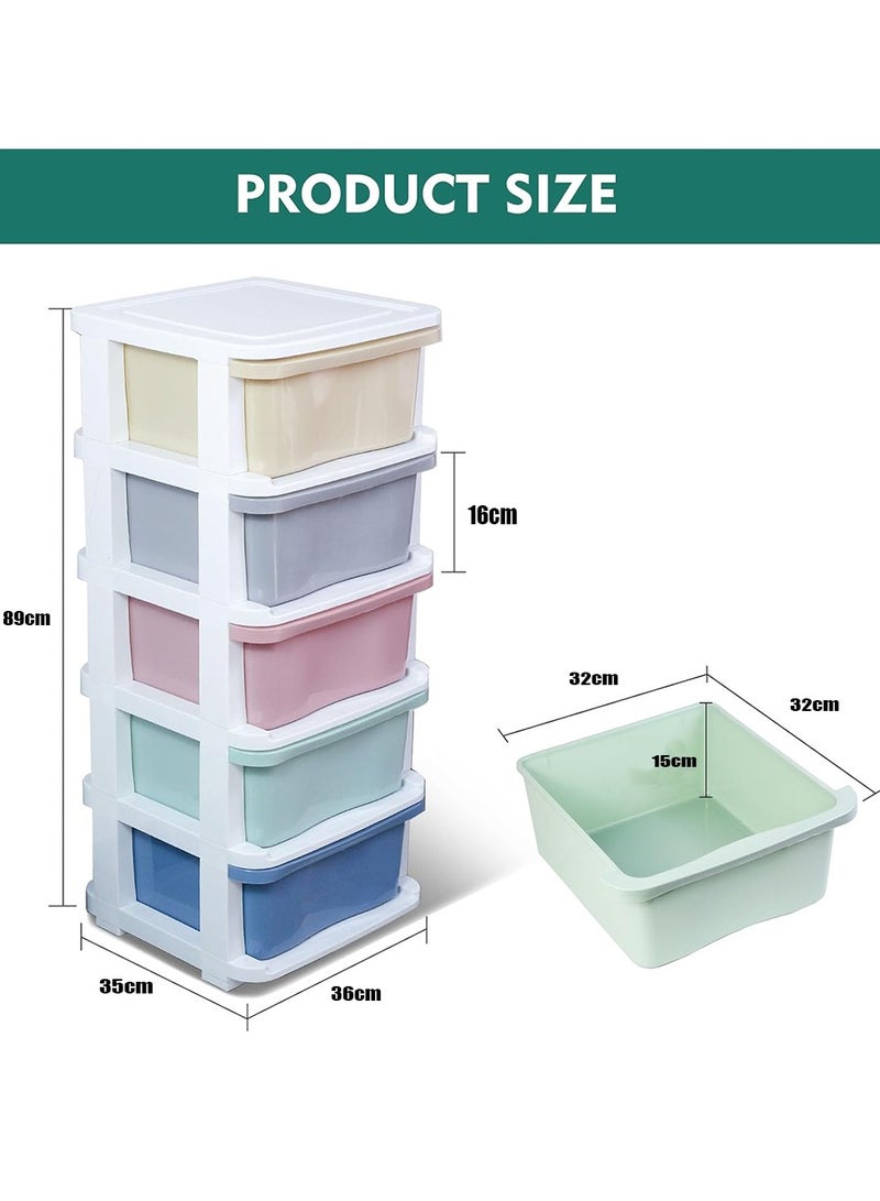 Arabest 5-Layer Plastic Drawer Storage Organizer, 36x35x89cm, Multi-Purpose Cabinet with Wheels for Kitchen, Living Room, Bedroom, Bathroom, and Office, Multicolor,According to install Manual/Video - Image 4