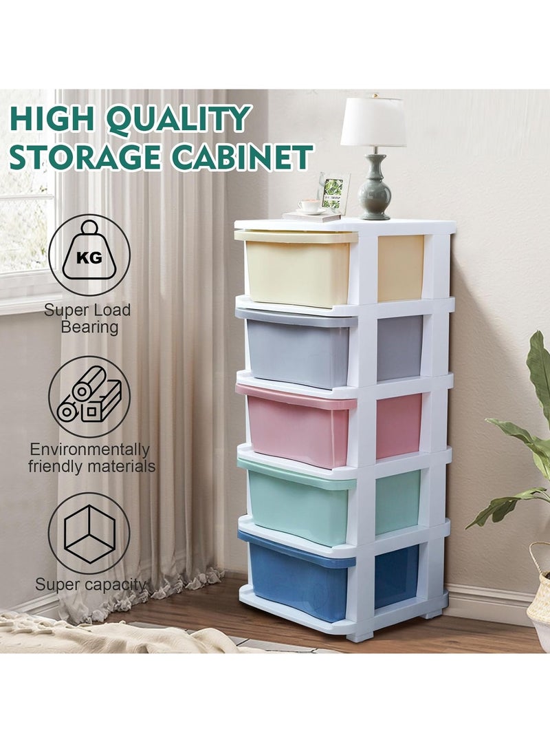 Arabest 5-Layer Plastic Drawer Storage Organizer, 36x35x89cm, Multi-Purpose Cabinet with Wheels for Kitchen, Living Room, Bedroom, Bathroom, and Office, Multicolor,According to install Manual/Video - Image 3