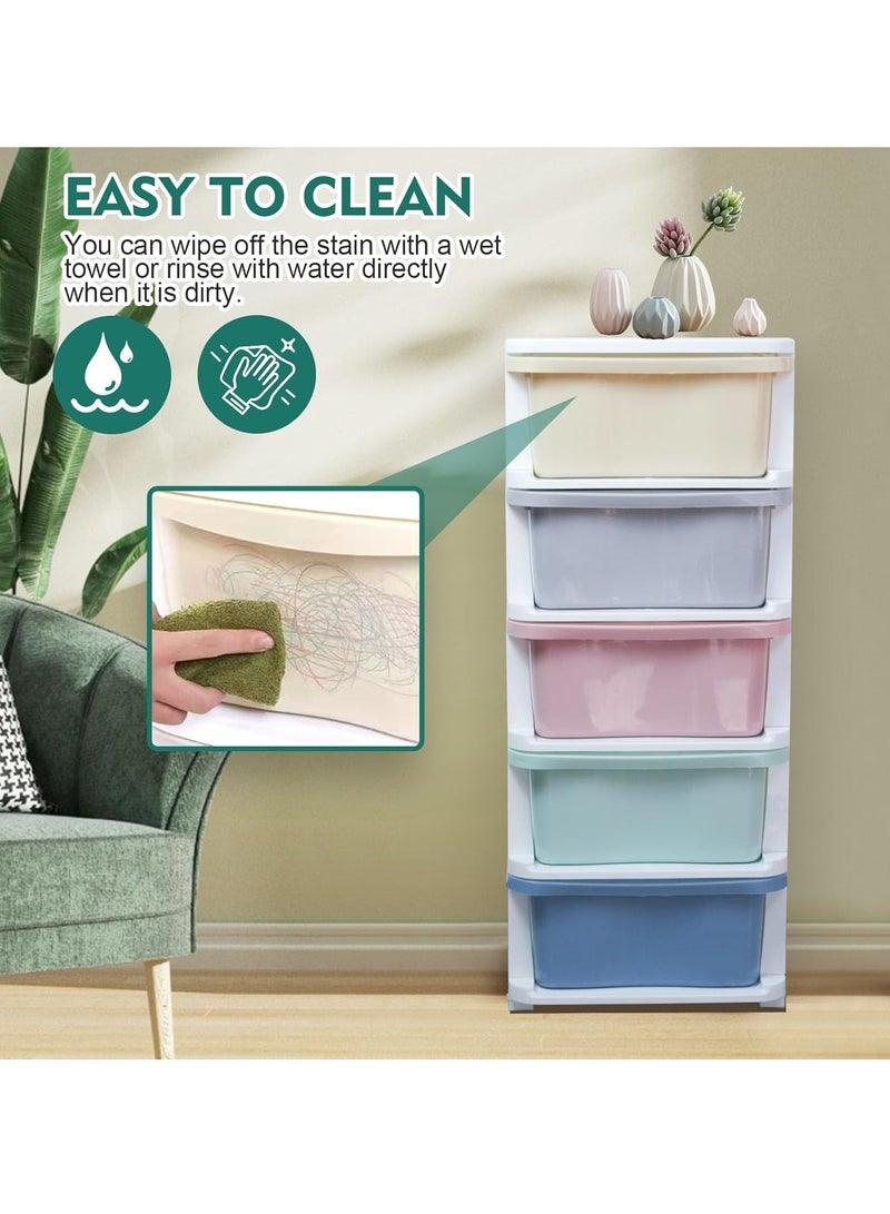 Arabest 5-Layer Plastic Drawer Storage Organizer, 36x35x89cm, Multi-Purpose Cabinet with Wheels for Kitchen, Living Room, Bedroom, Bathroom, and Office, Multicolor,According to install Manual/Video - Image 5