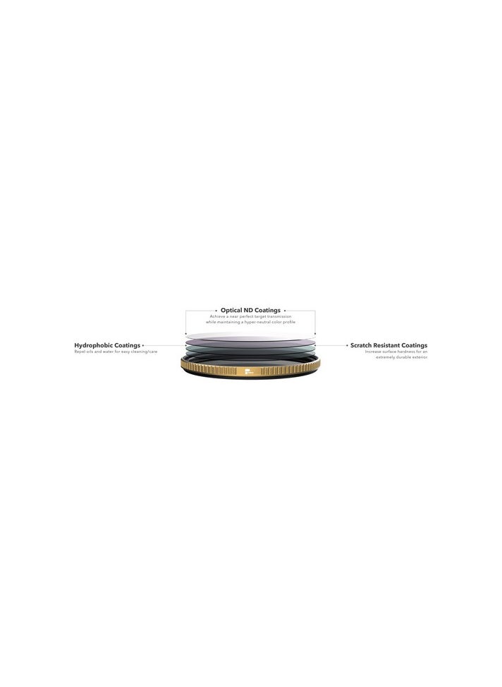 Polar Pro - PolarPro 82mm QuartzLine Circular Polarizer Filter - Image 1