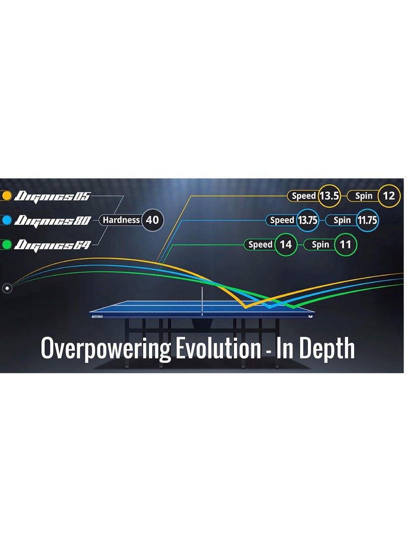 باترفلاي مطاط تنس طاولة احترافي Butterfly Dignics 80 أسود (1.9 مم) - Image 5