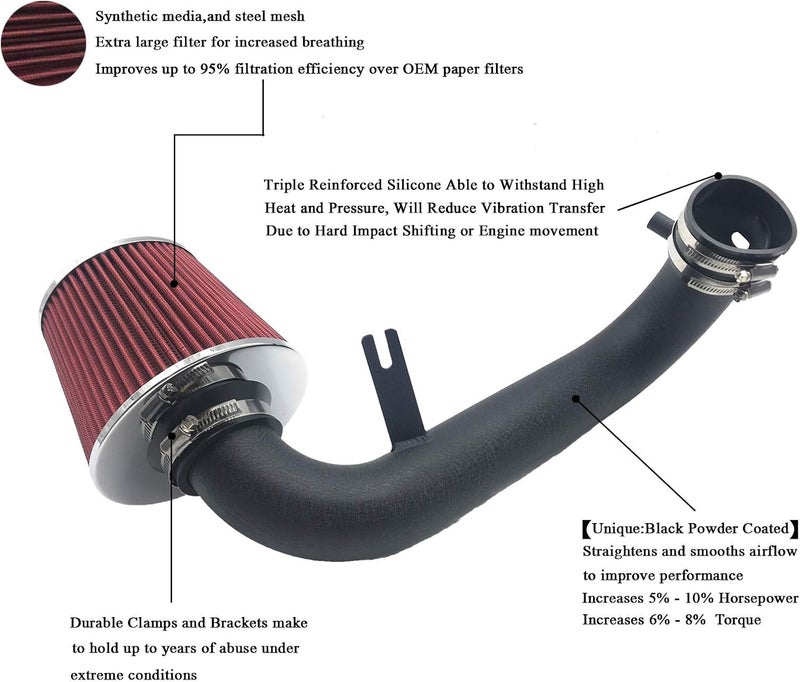 MOOSUN 2.5 Inch Cold Air Intake Kit with Filter Fit for Honda Civic 2001 2002 2003 2004 2005 DX/LX/EX/GX/VP AT/MT 1.7L (Black Tube & Red Filter) - Image 2