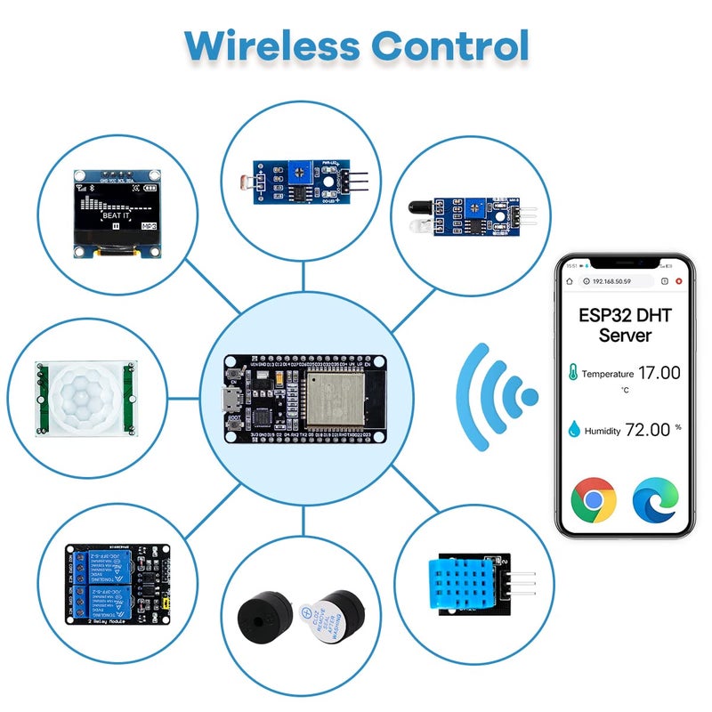 LAFVIN Basic Starter Kit for ESP32 ESP-32S WiFi I OT Development Board with Tutorial Compatible with Arduino IDE - Image 3