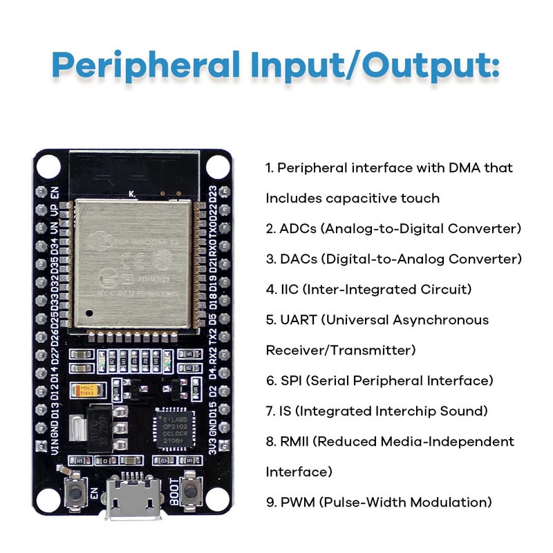 LAFVIN Basic Starter Kit for ESP32 ESP-32S WiFi I OT Development Board with Tutorial Compatible with Arduino IDE - Image 2