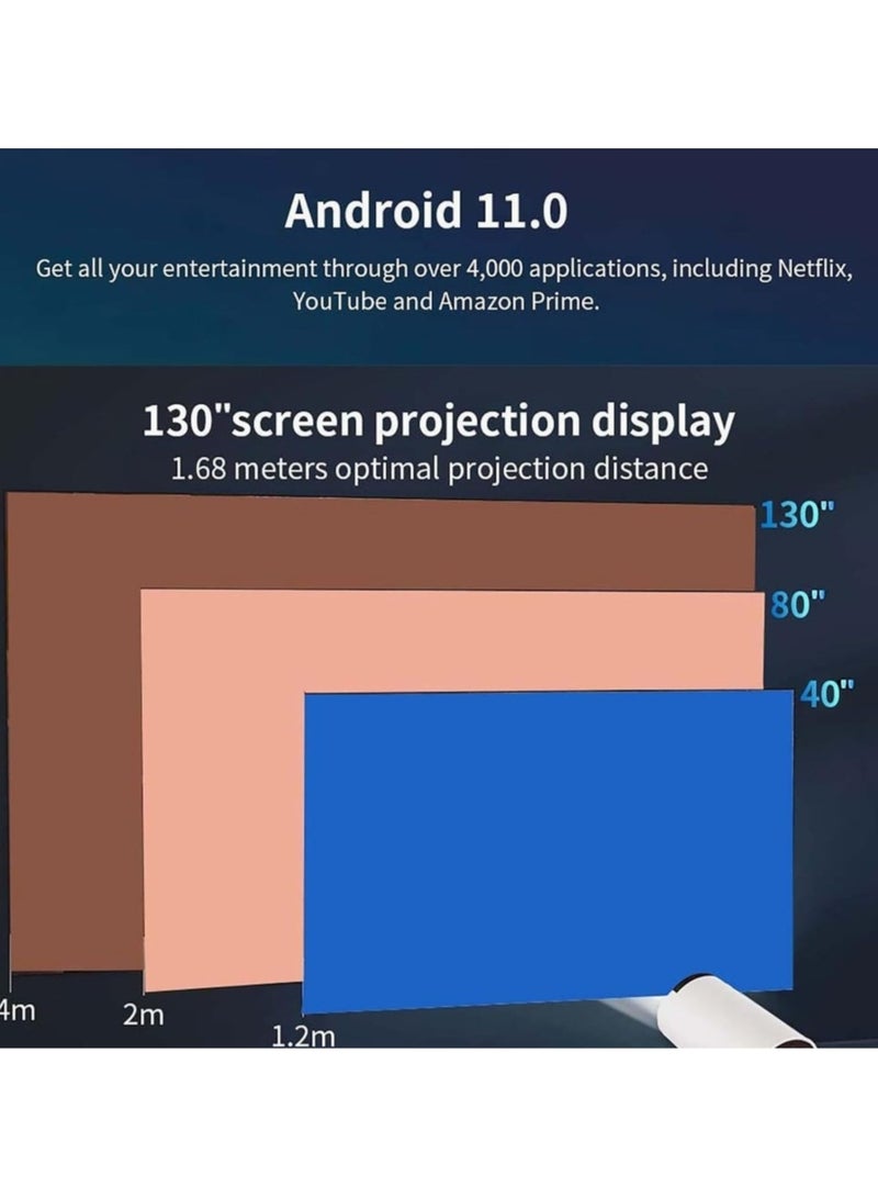 Beam Master Pro Projector, Magic Screens WiFi 4K Projector, Auto Keystone Correction HD Projector, Mini Smart Portable Video Projector - 180 Degree Rotation (White) - Image 2