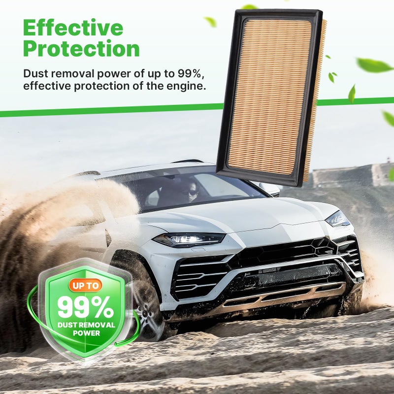 RVgolf Engine+Cabin Air Filters Set Fit for 2019-2025 RAV4 Hybrid, 2018-2025 2026 Camry Hybird, 2020-2025 Highlander Hybrid Engine Air Filter Automotive Accessories CF12157 CA12289 - Image 3