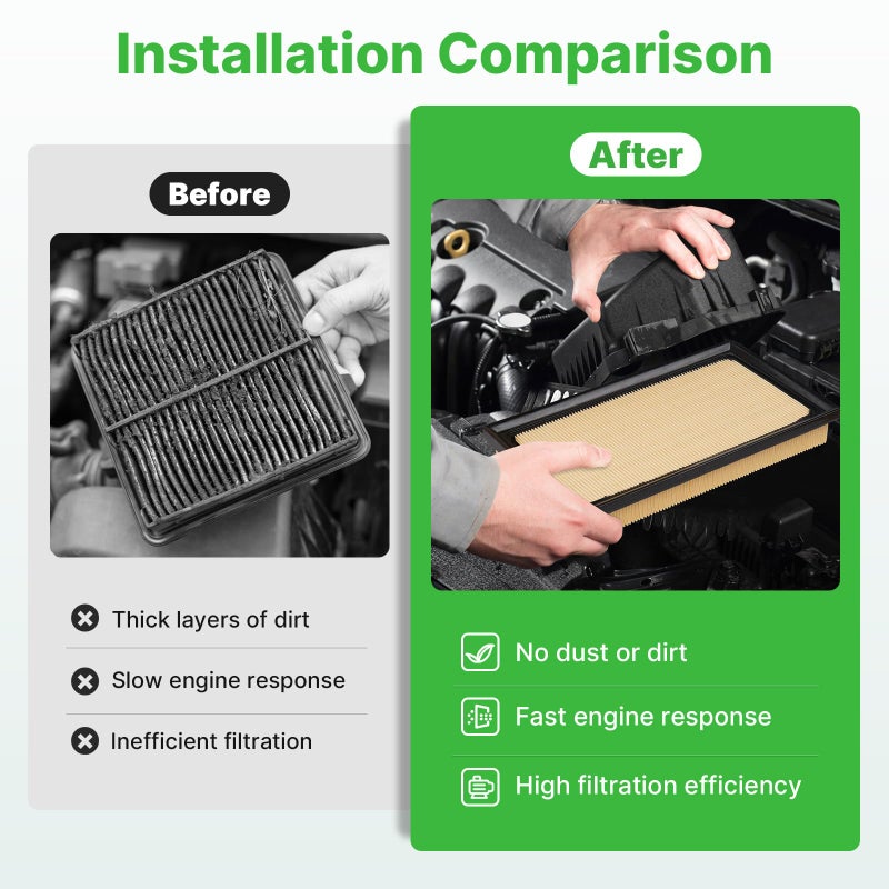 RVgolf Engine+Cabin Air Filters Set Fit for 2019-2025 RAV4 Hybrid, 2018-2025 2026 Camry Hybird, 2020-2025 Highlander Hybrid Engine Air Filter Automotive Accessories CF12157 CA12289 - Image 5
