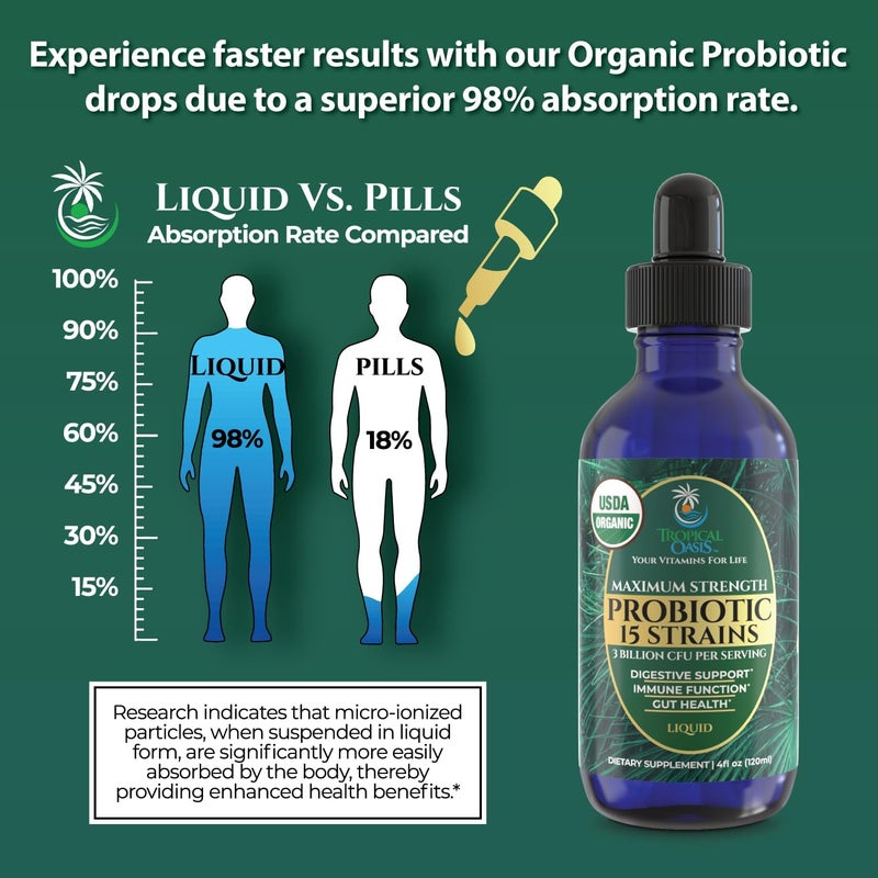 Tropical Oasis USDA Organic Liquid Probiotics for Men Women  Kids  15 Clinically Studied Strains  Digestive Support Immune  Gut Health  Maximum Strength  98 Absorption  Vegan NonGMO  40 Serv - Image 5