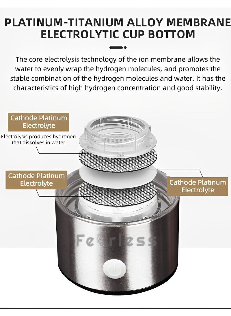 Fearlex - Rechargeable and Portable Glass H2 Hydrogen Water Generator Bottle | Advanced PEM(Japan) and SPE(Korea) Technology with up to 1200 PPB | Balanced PH Water Ionizer - Image 1