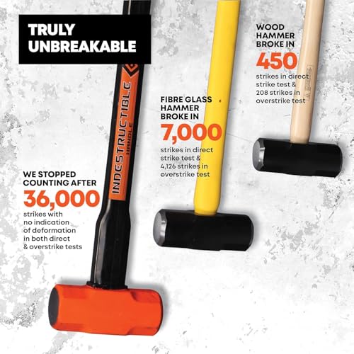 Groz 34521 16" Indestructible Sledge Hammer, 6 lb - Image 5