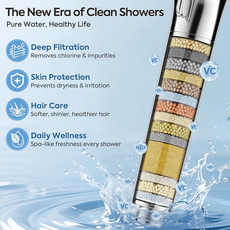 TEVIORA Bathtub Faucet with Filtered Handheld Shower Head, 6 Spray Modes from Rain to Powder, Tub Spout with Diverter,79" Extra Long Hose, High Pressure Bath Tub Faucet with Sprayer Attachment(Chrome) - Image 3