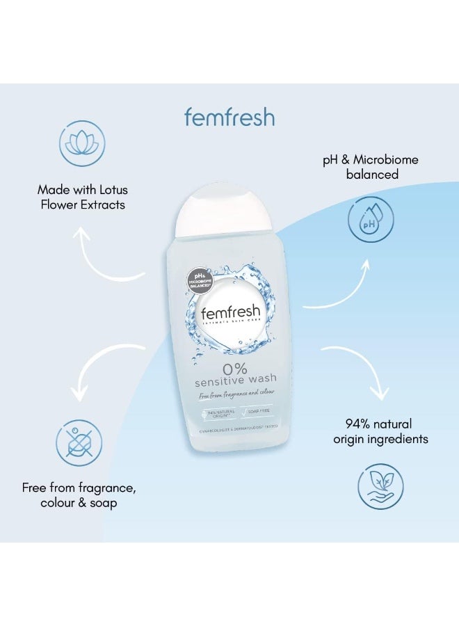femfresh Femfresh 0% Sensitive Intimate Wash, Fragrance Free Vegan pH Balanced Feminine Wash for Sensitive Skin with Lotus Flower Extract  - Image 3