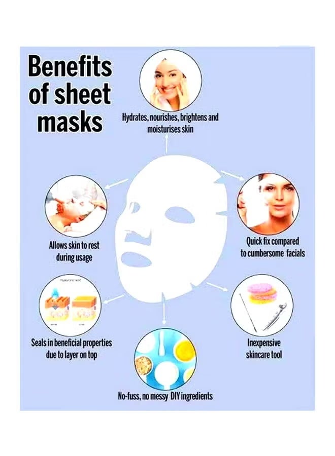 روريك قناع التوت البري الأزرق الطبيعي للعناية بالبشرة 30 جرام - Image 3