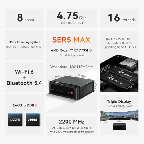 Beelink SER5 MAX Mini PC, AMD Ryzen 7 7735HS (8C/16T, up to 4.75GHz), 24GB LPDDR5 500G NVME SSD, Mini Desktop Computer Support 4K@120Hz, WiFi6, BT5.4, DP+HDMI, Type-C - Image 2