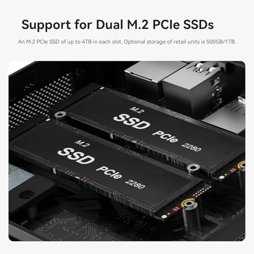 Beelink SER5 MAX Mini PC, AMD Ryzen 7 7735HS (8C/16T, up to 4.75GHz), 24GB LPDDR5 500G NVME SSD, Mini Desktop Computer Support 4K@120Hz, WiFi6, BT5.4, DP+HDMI, Type-C - Image 5